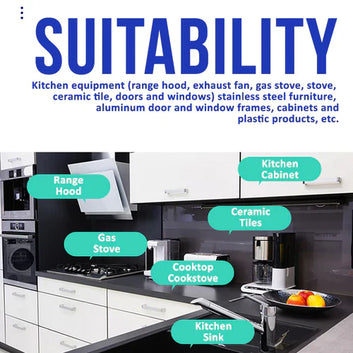 Kitchen Cleaning Wet Wipes